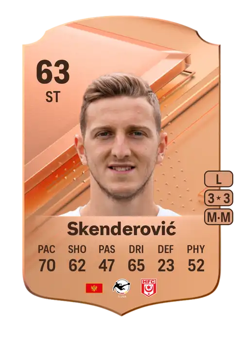 EA FC 24 Meris Skenderović 63