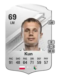 Patryk Kun Rare 69 Overall Rating