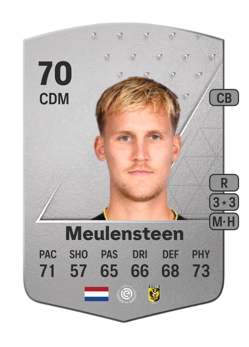 EA FC 24 Melle Meulensteen 70