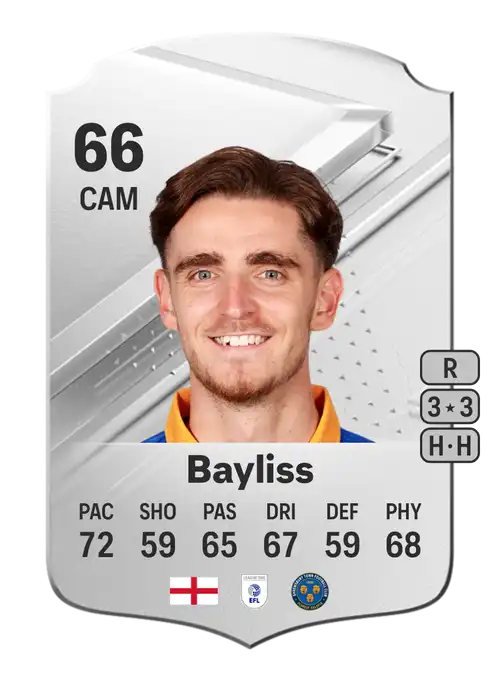 EA FC 24 Tom Bayliss 66