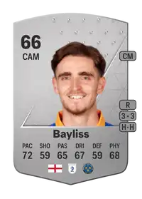 Tom Bayliss Common 66 Overall Rating