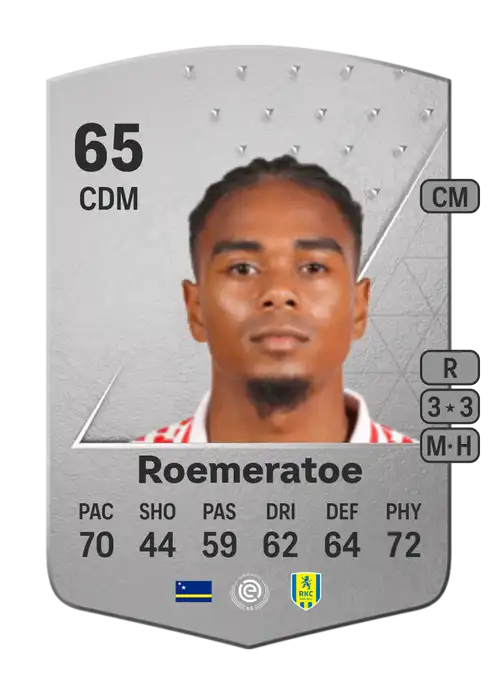 EA FC 24 Godfried Roemeratoe 65