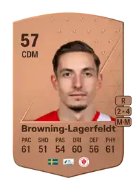 Lukas Browning-Lagerfeldt Common 57 Overall Rating