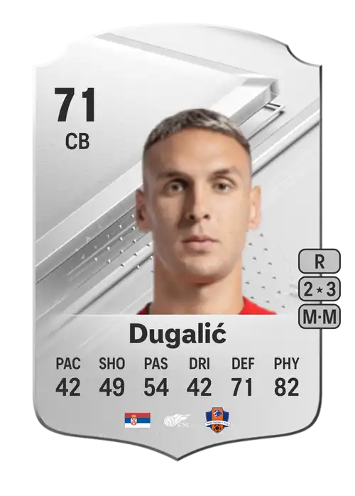 EA FC 24 Rade Dugalić 71