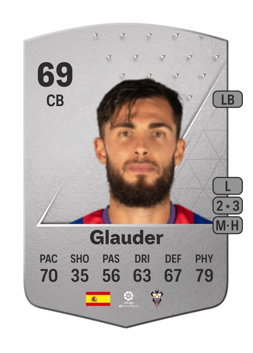 EA FC 24 Glauder 69