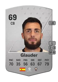 Glauder Common 69 Overall Rating