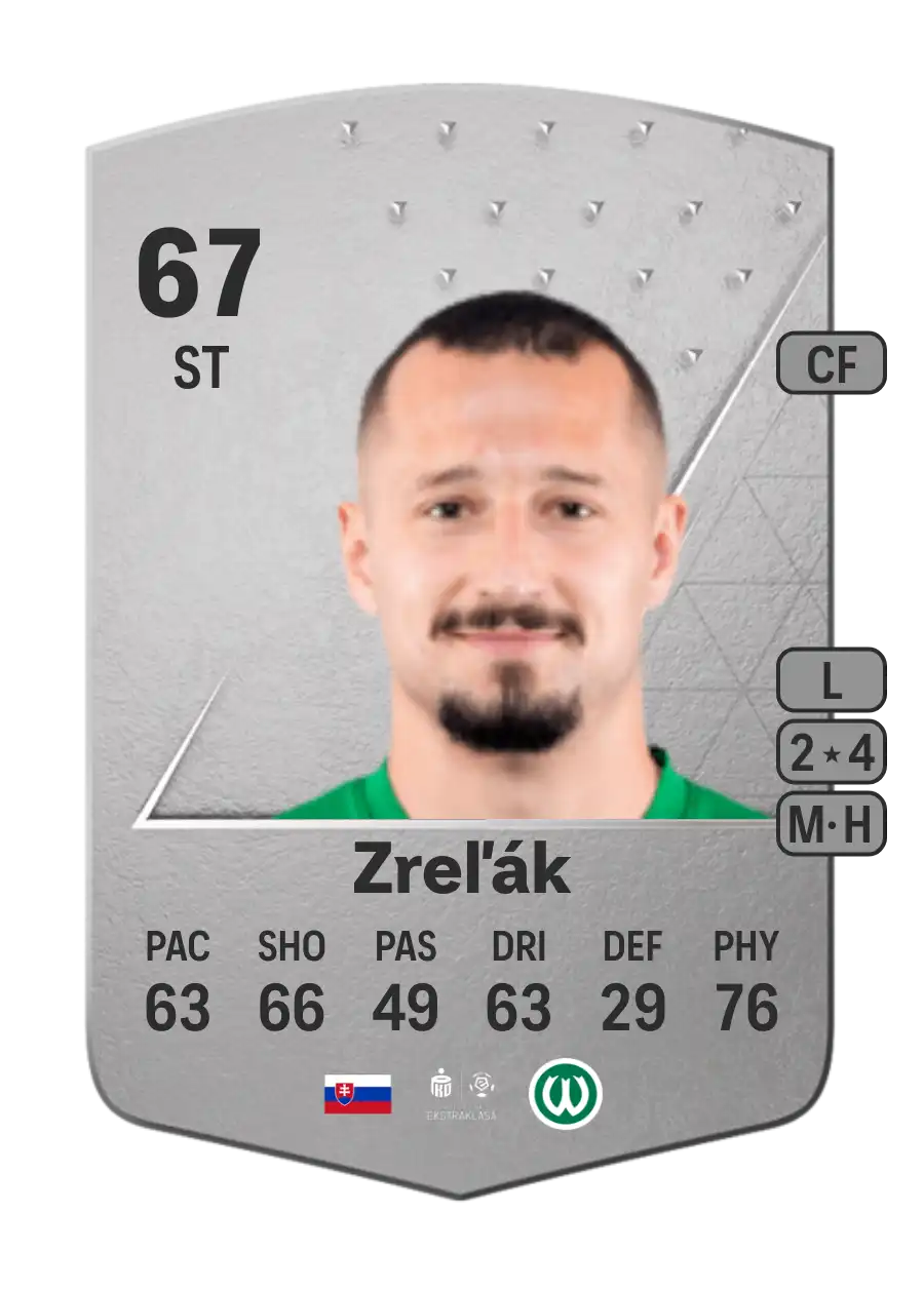 EA FC 24 Adam Zreľák 67