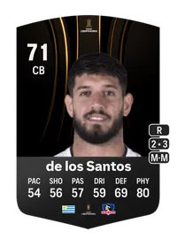 Matías de los Santos CONMEBOL Libertadores 71 Overall Rating