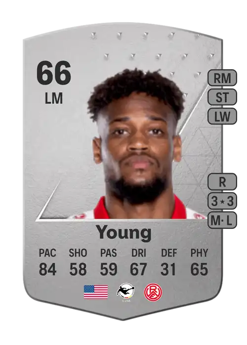 EA FC 24 Isaiah Young 66