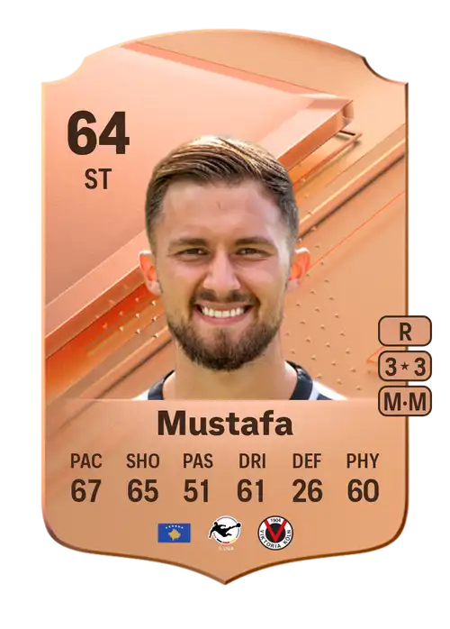 EA FC 24 Valdrin Mustafa 64