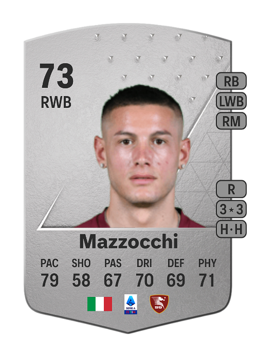 EA FC 24 Pasquale Mazzocchi 73