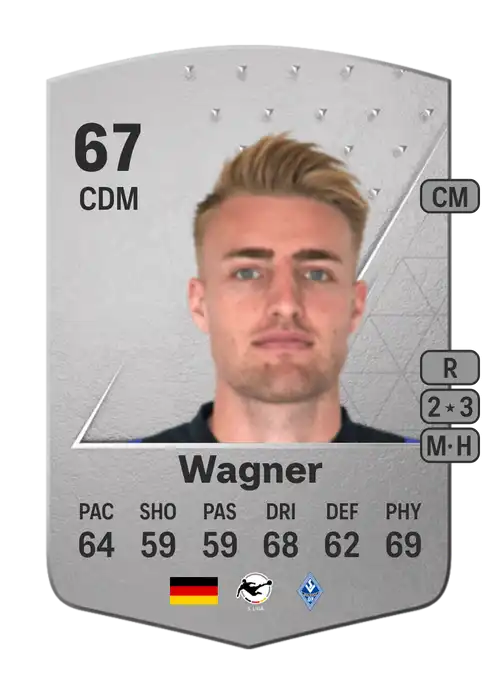 EA FC 24 Fridolin Wagner 67