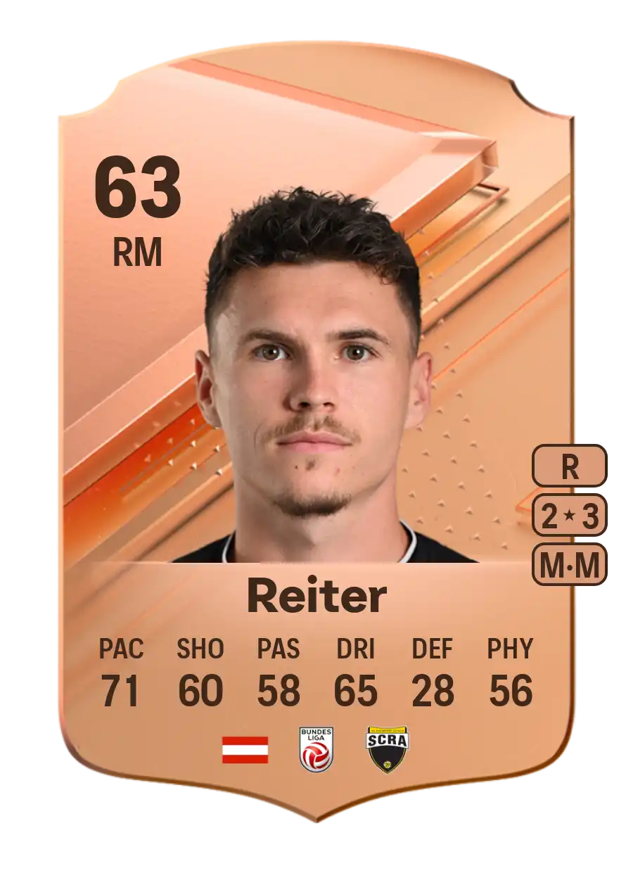 EA FC 24 Dominik Reiter 63