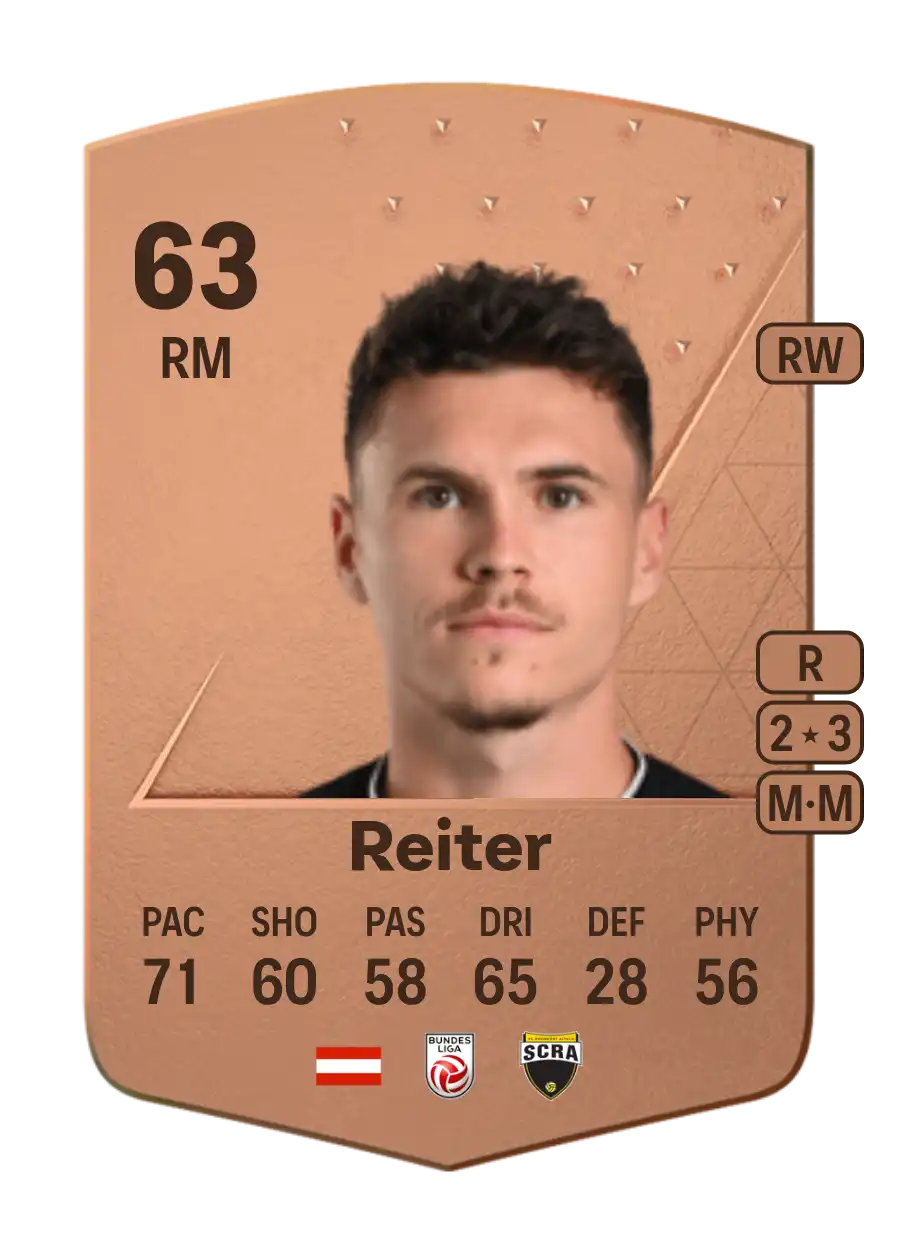 Dominik Reiter Common 63 Overall Rating