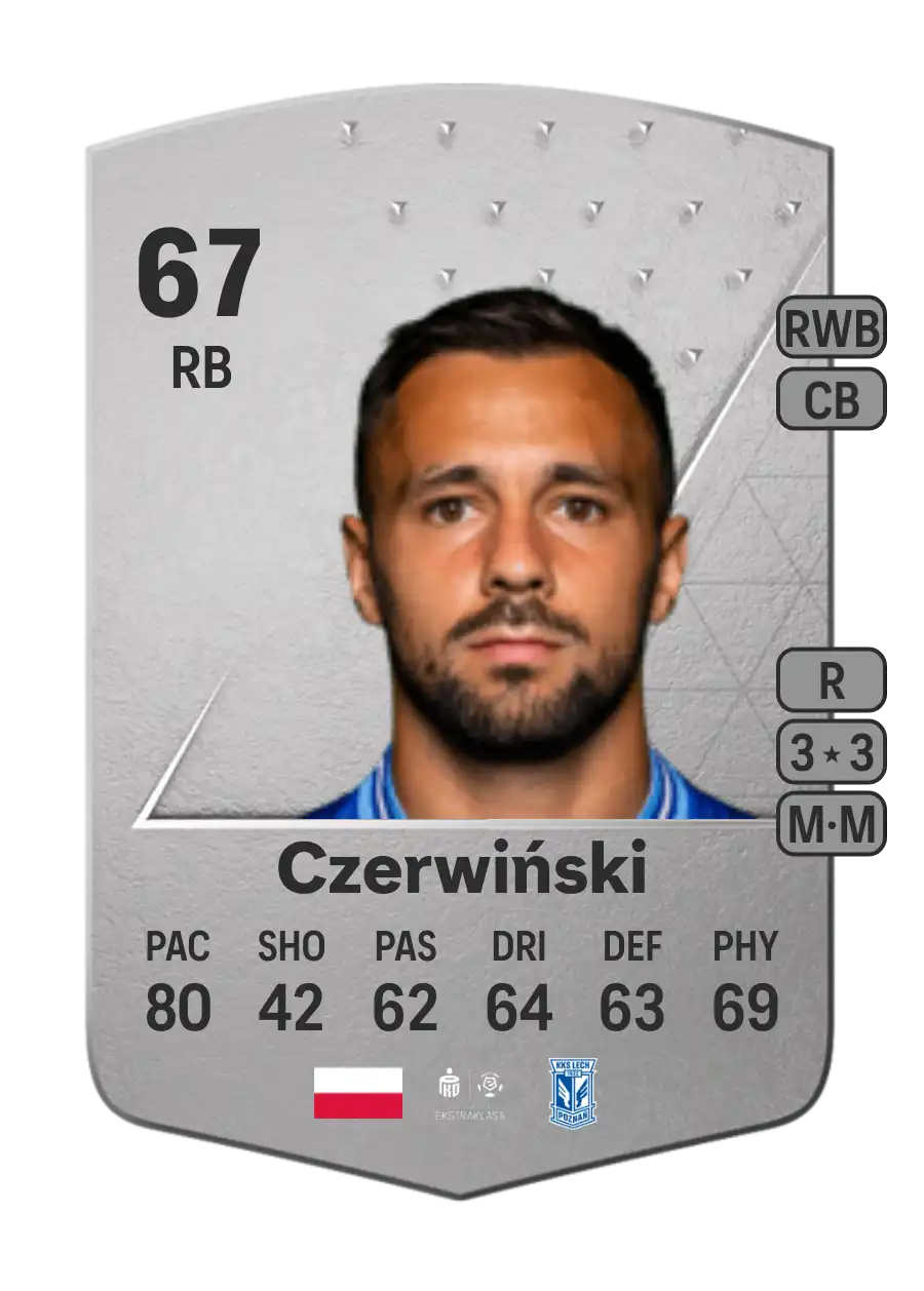 EA FC 24 Alan Czerwiński 67
