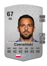 Alan Czerwiński Common 67 Overall Rating