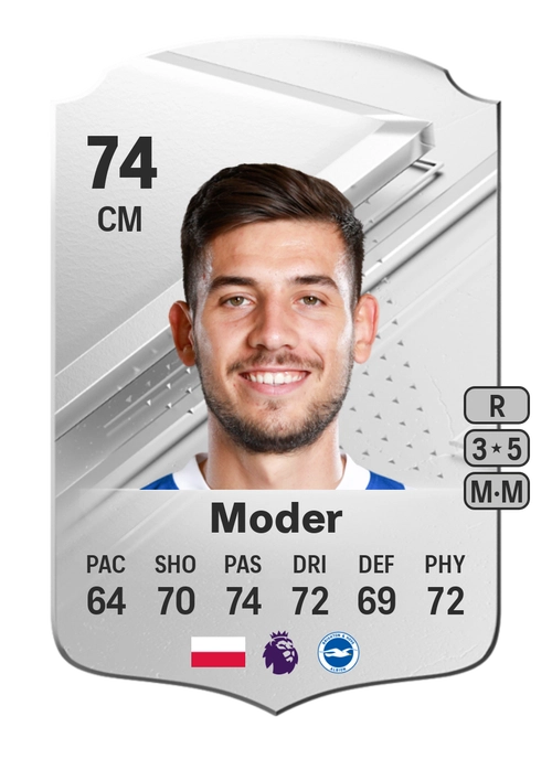 EA FC 24 Jakub Moder 74