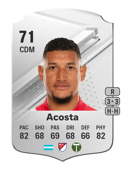 EA FC 24 Bryan Acosta 71