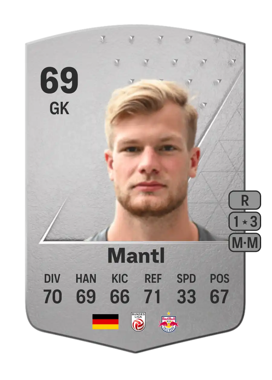 Nico Mantl Common 69 Overall Rating