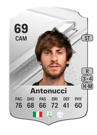 Mirko Antonucci Rare 69 Overall Rating