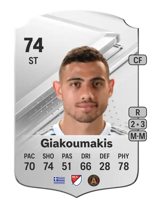 EA FC 24 Georgios Giakoumakis 74