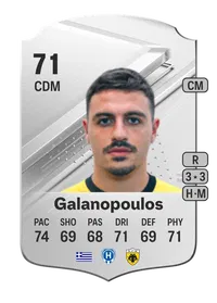 Konstantinos Galanopoulos Rare 71 Overall Rating