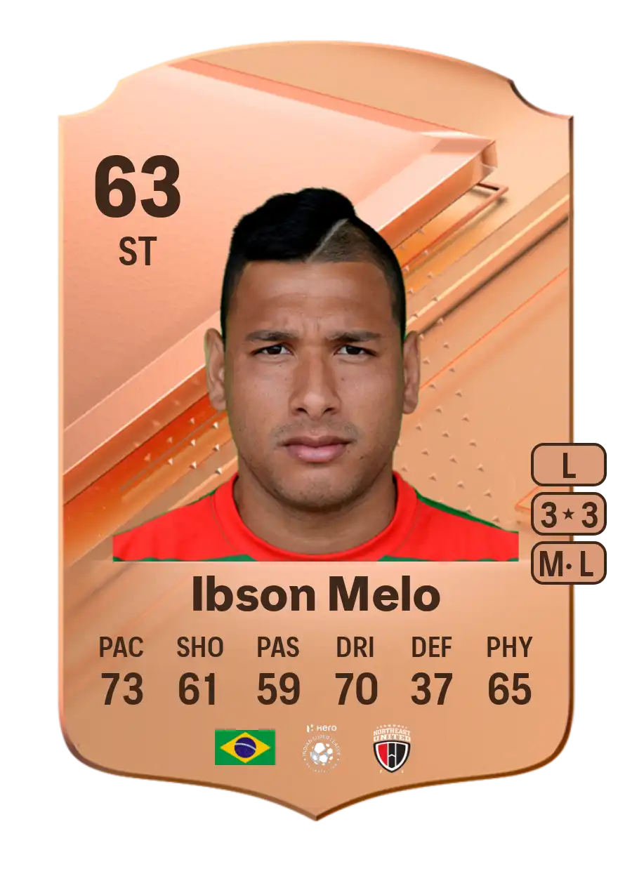 EA FC 24 Ibson Melo 63