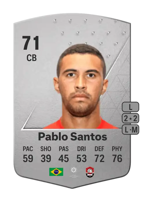 EA FC 24 Pablo Santos 71