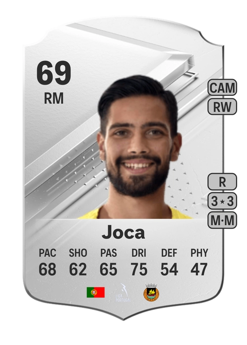 EA FC 24 Joca 69