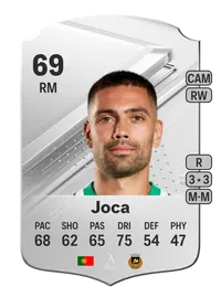 Joca Rare 69 Overall Rating