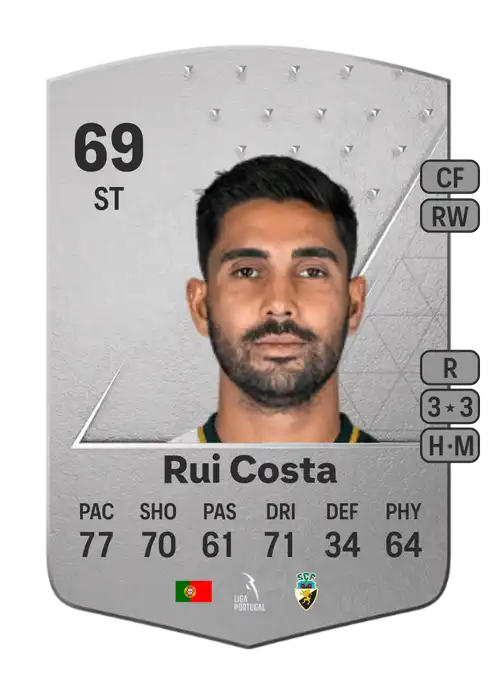 EA FC 24 Rui Costa 69