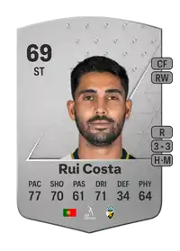 Rui Costa Common 69 Overall Rating