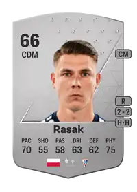 Damian Rasak Common 66 Overall Rating