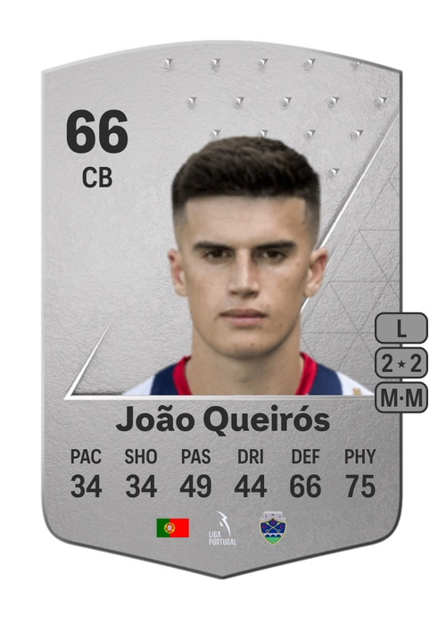 EA FC 24 João Queirós 66