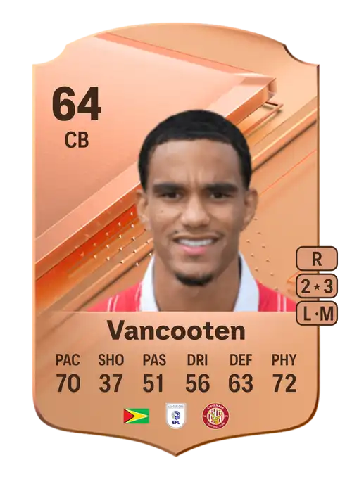 EA FC 24 Terence Vancooten 64