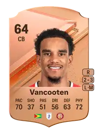 Terence Vancooten Rare 64 Overall Rating