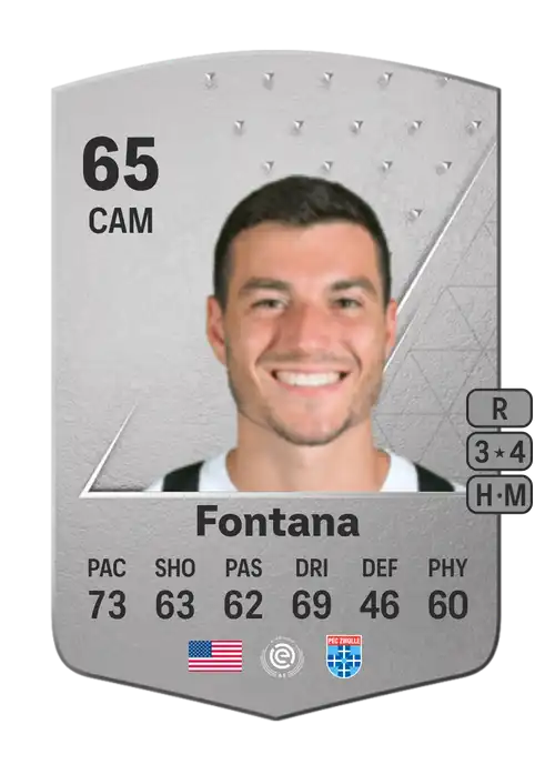 EA FC 24 Anthony Fontana 65