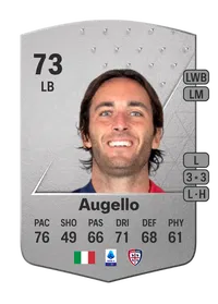 Tommaso Augello Common 73 Overall Rating