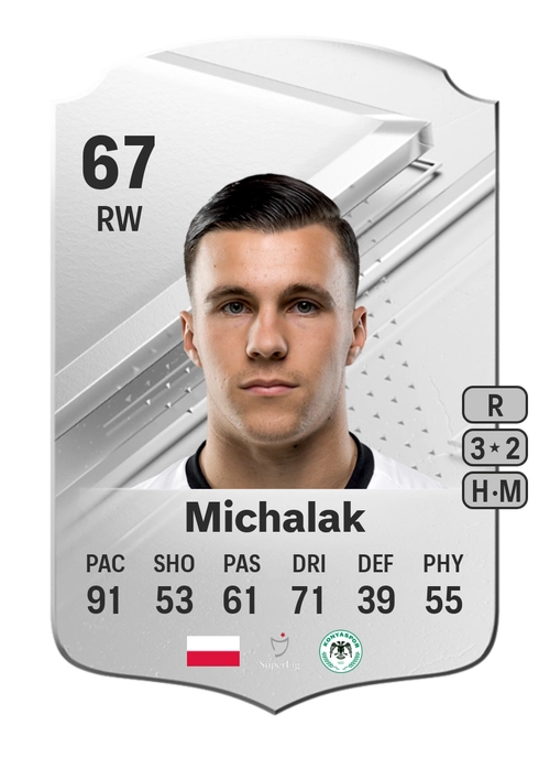 EA FC 24 Konrad Michalak 67