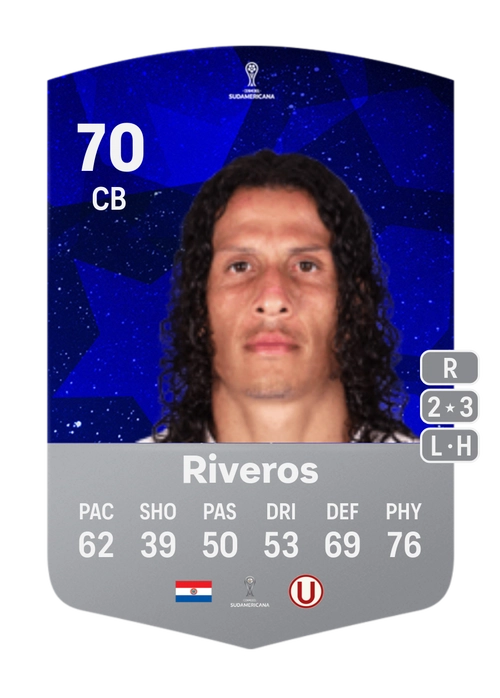 EA FC 24 Williams Riveros 70