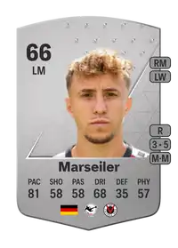 Luca Marseiler Common 66 Overall Rating