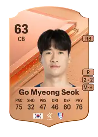 Go Myeong Seok Rare 63 Overall Rating