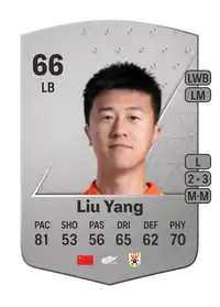 Liu Yang Common 66 Overall Rating