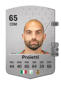 Mattia Proietti Common 65 Overall Rating