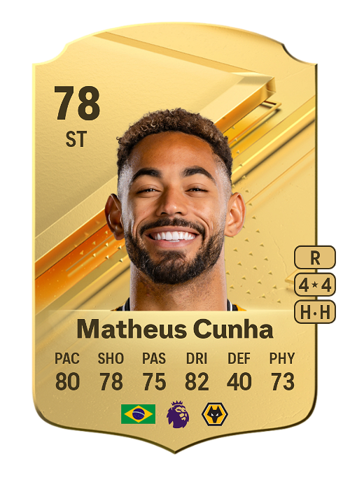 EA FC 24 Matheus Cunha 78