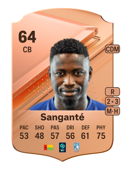 EA FC 24 Opa Sanganté 64