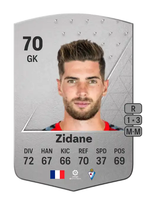 EA FC 24 Luca Zidane 70