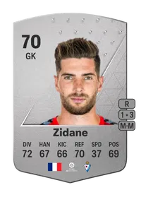 Luca Zidane Common 70 Overall Rating