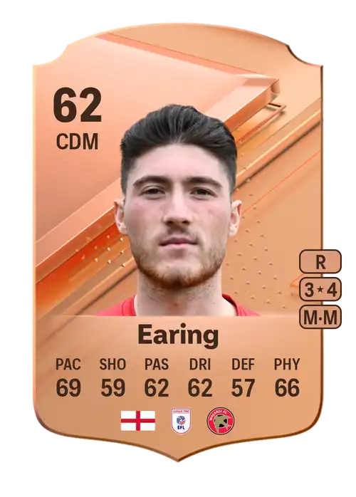 EA FC 24 Jack Earing 62