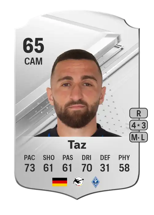 EA FC 24 Berkan Taz 65